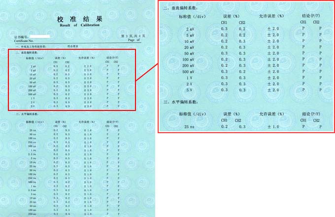 示波器校準證書結果頁圖片